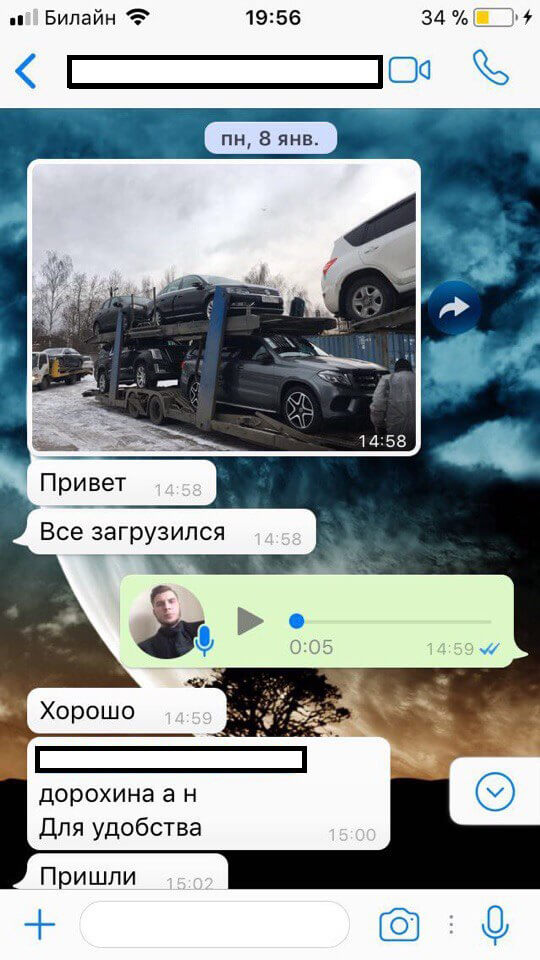 S отчет